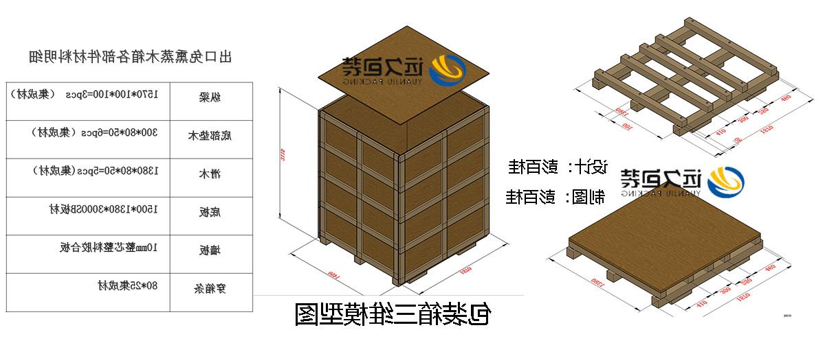 <a href='http://ztx3.sekk1.com'>买球平台</a>的设计需要考虑流通环境和经济性